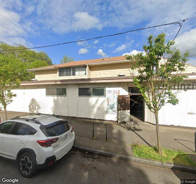 Loprinzi's Gym location - Portland